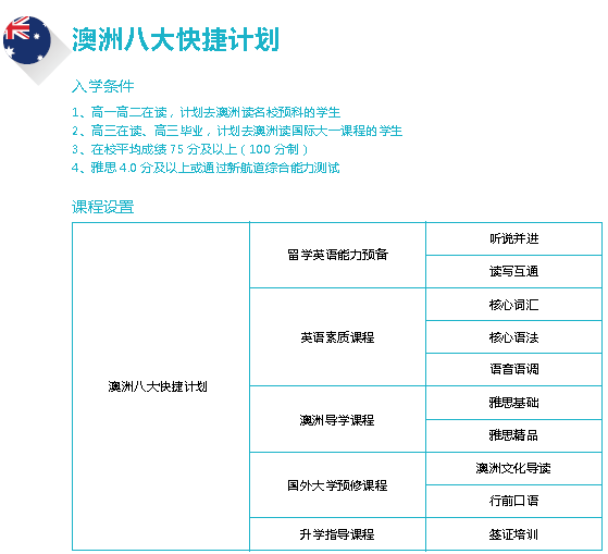 澳洲八大留学计划