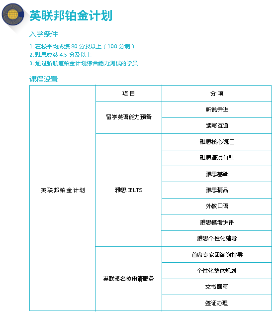英联邦升学计划