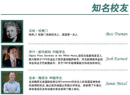 巴斯图中知名校友