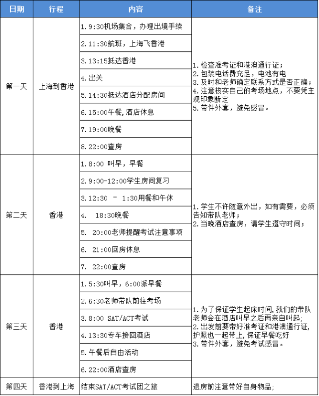 新航道SAT/ACT香港考试团行程安排