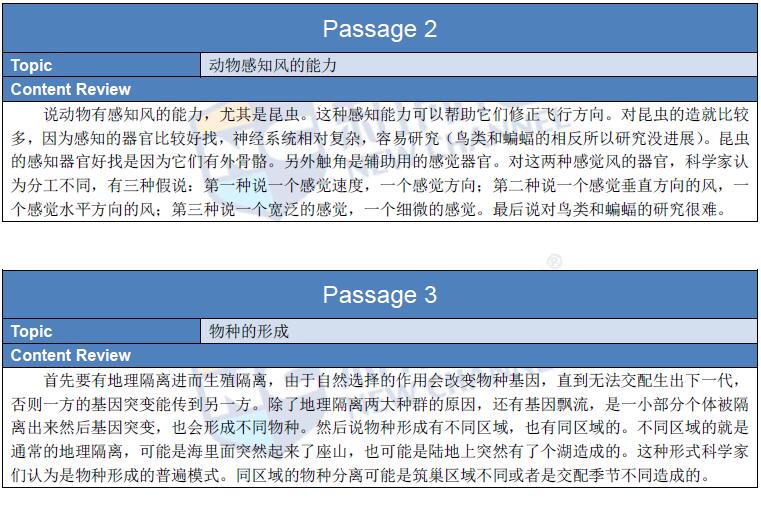 2016.2.18托福机经回忆