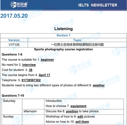 2017.5.20雅思机经回忆