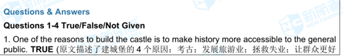 2017.5.20雅思机经回忆