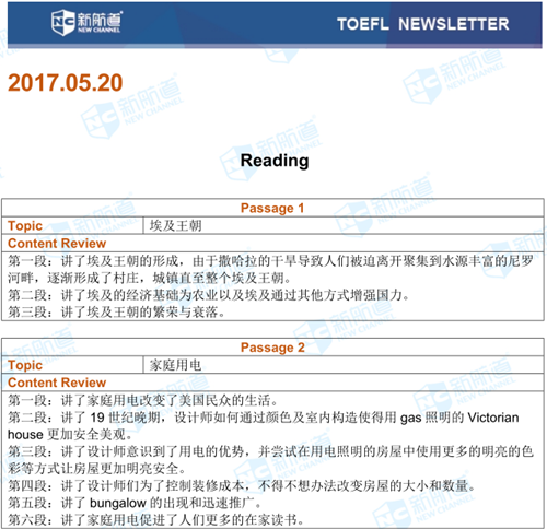 2017.5.20托福机经考试回忆