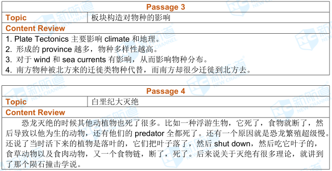 托福机经