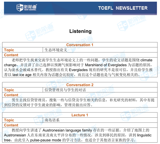 托福机经