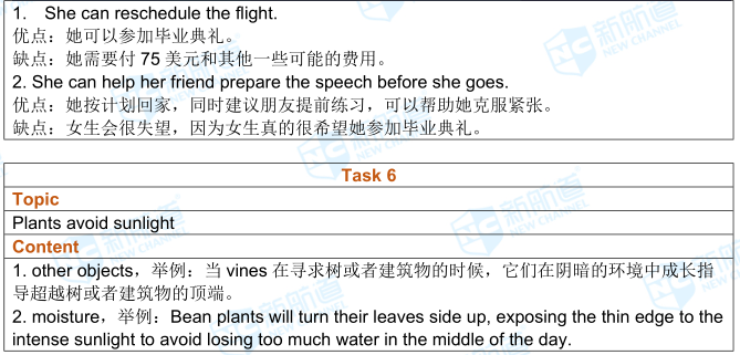 托福机经