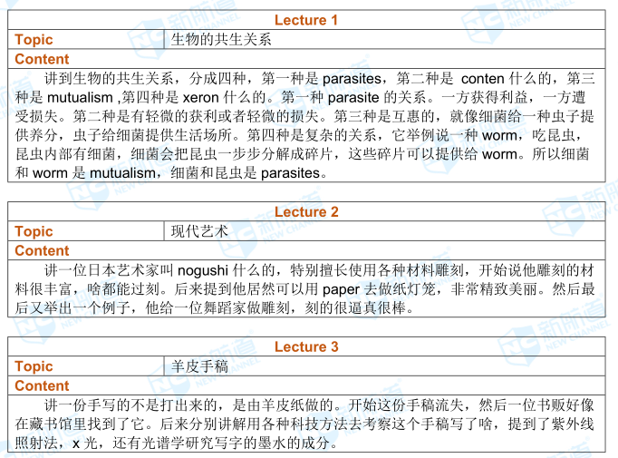托福机经考试6.3日