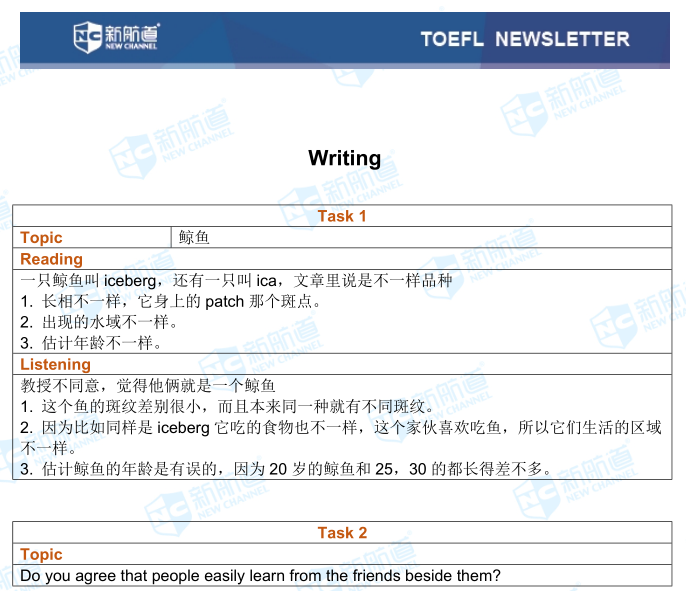 托福机经考试6.3日