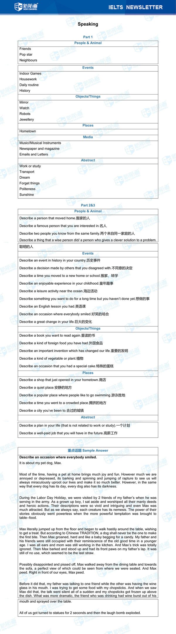 雅思机经