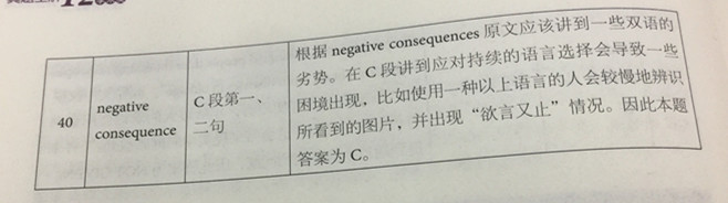 剑桥雅思12阅读解析