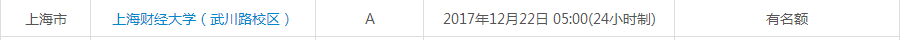 雅思考试报名时间及考点