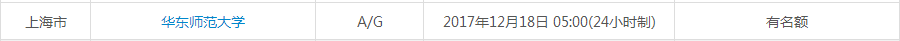 雅思考试报名时间及考点