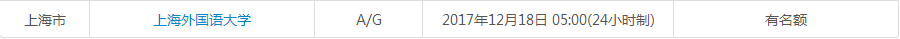 雅思考试报名时间及考点