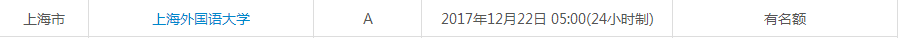 雅思考试报名时间及考点