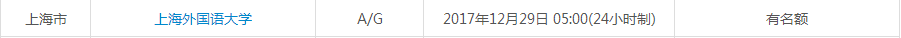 雅思考试报名时间及考点