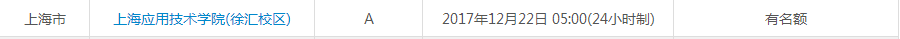 雅思考试报名时间及考点