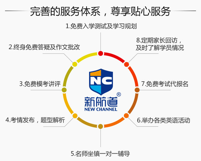 新航道课程服务