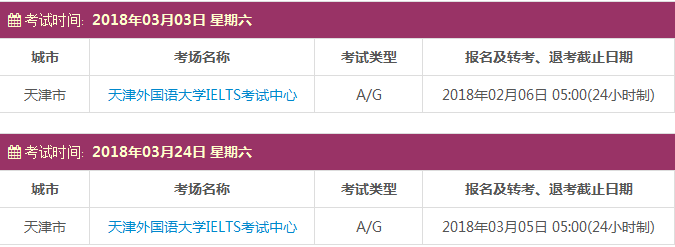 雅思考试报名时间及考点