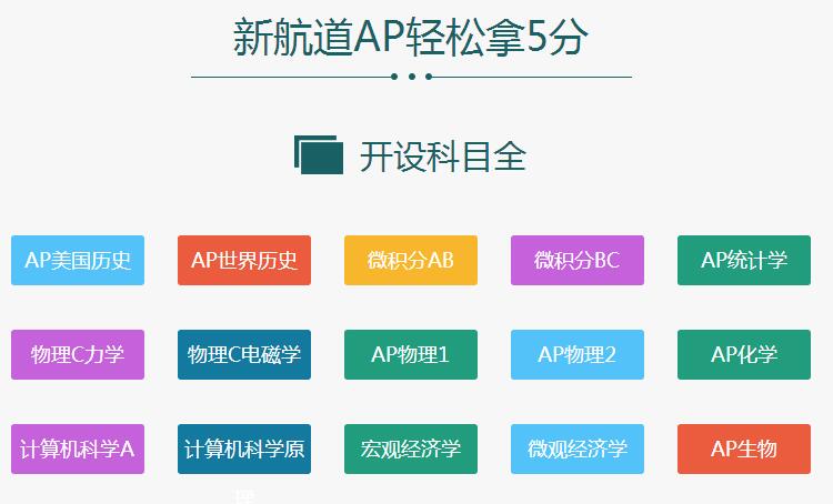 AP培训