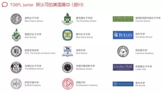 小托福简介