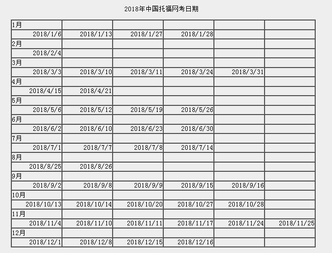 2018年托福考试时间表