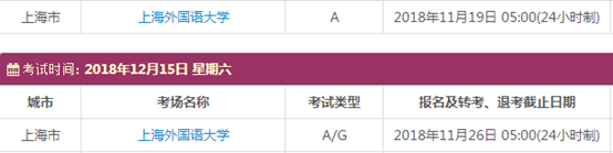 上海12月雅思考试时间
