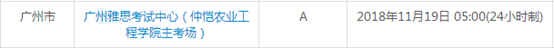 广东12月雅思考试时间