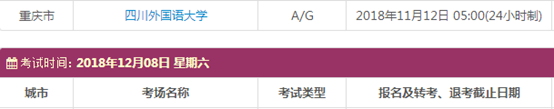 重庆12月雅思考试时间