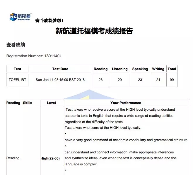 托福考试成绩报名