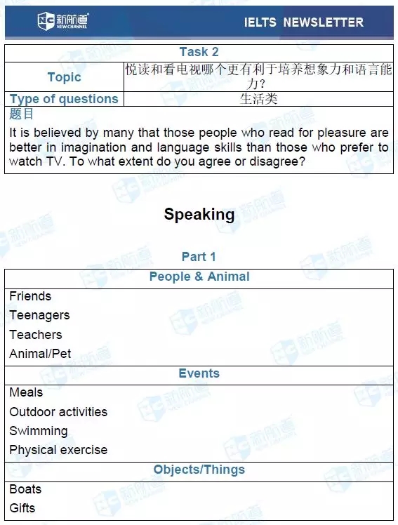 雅思机经考试回忆