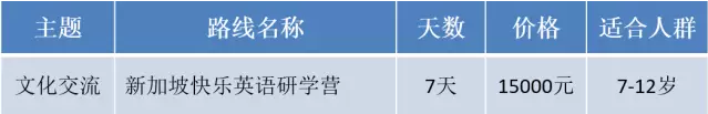 新航道游学-新加坡