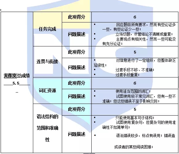 雅思模考