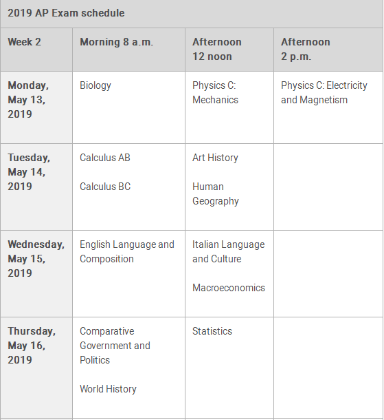 2019年AP各科考试时间