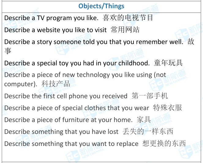 雅思考试机经