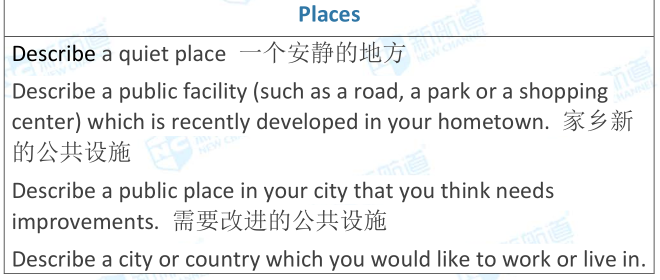 雅思考试机经