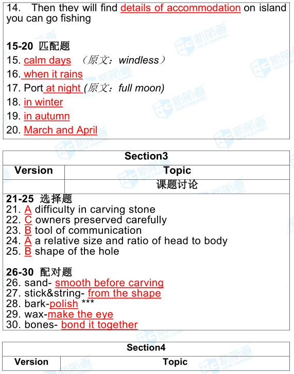 雅思8.18考试机经回忆