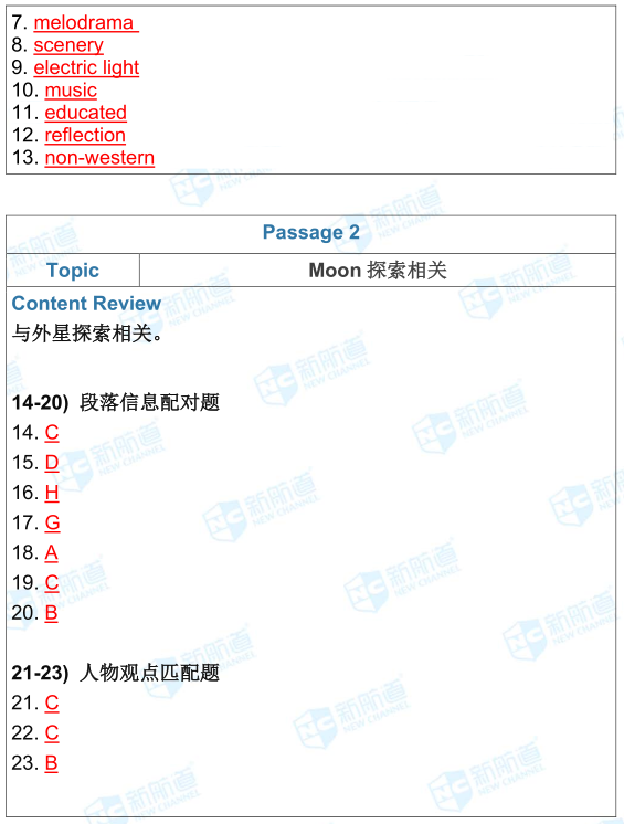 雅思8.18考试机经回忆