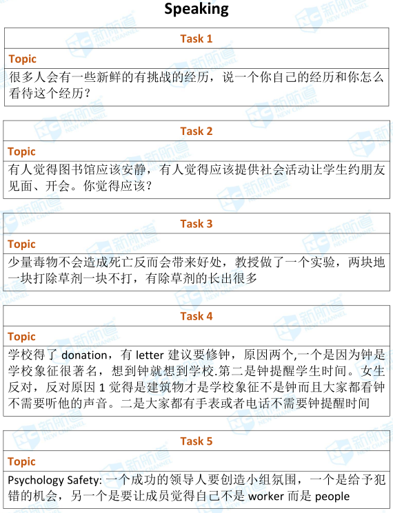 2018.8.25托福考试机经回忆