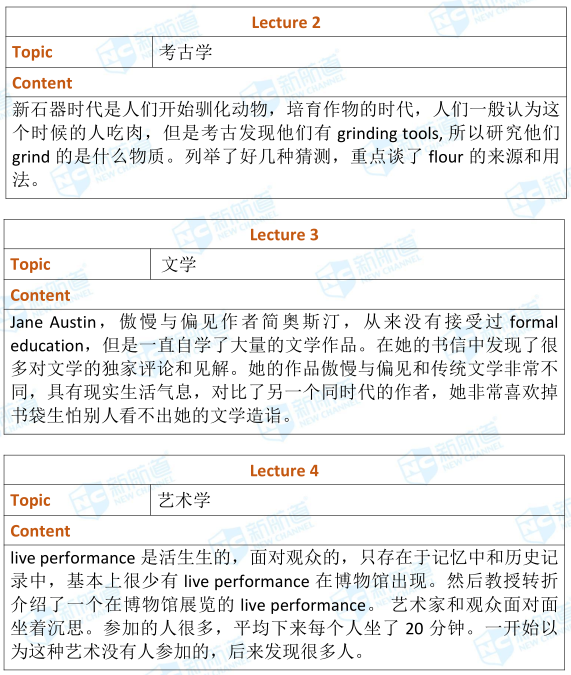 9.2托福机经考试