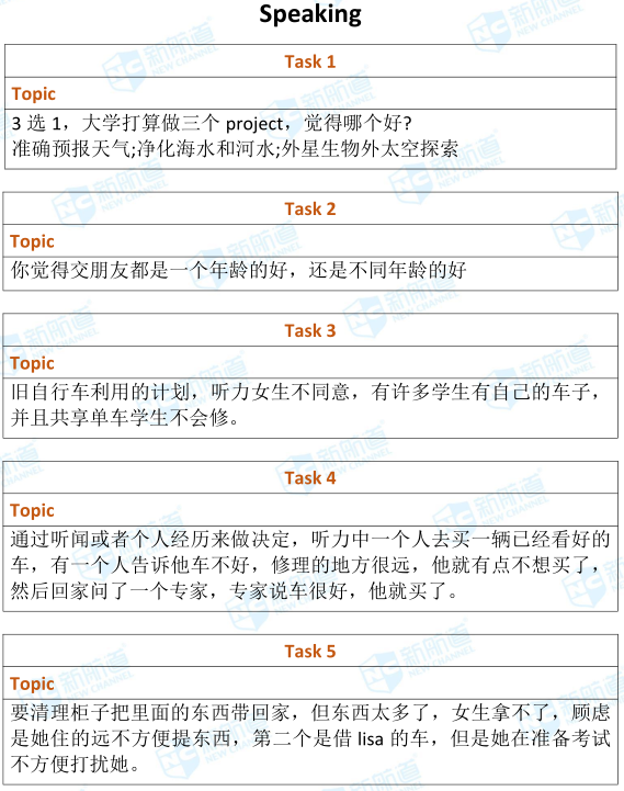 9.2托福机经考试