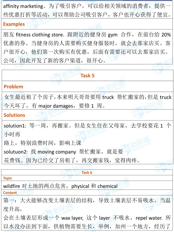 9.16托福机经考试