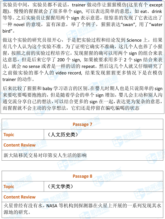 托福考试机经