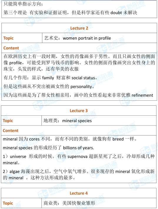 托福考试机经