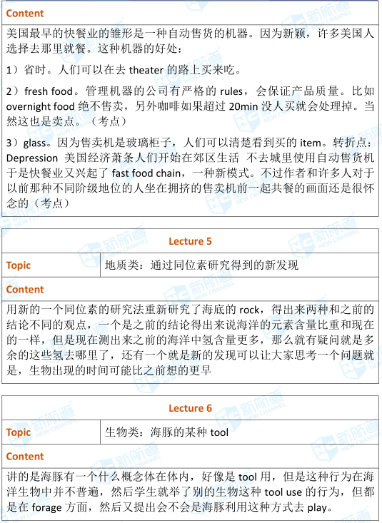 托福考试机经