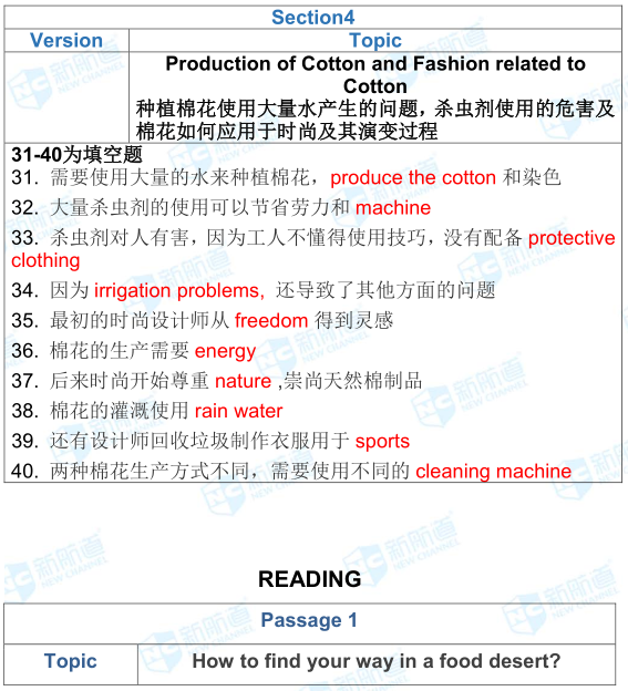 雅思考试机经