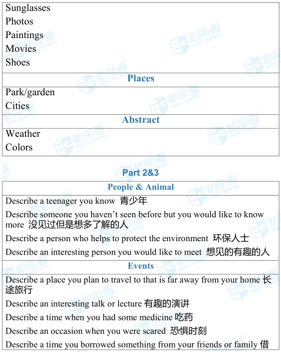 雅思考试机经
