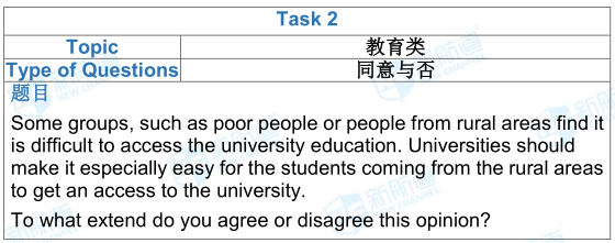 雅思考试机经