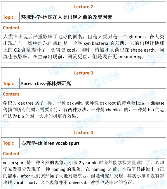 托福考试机经