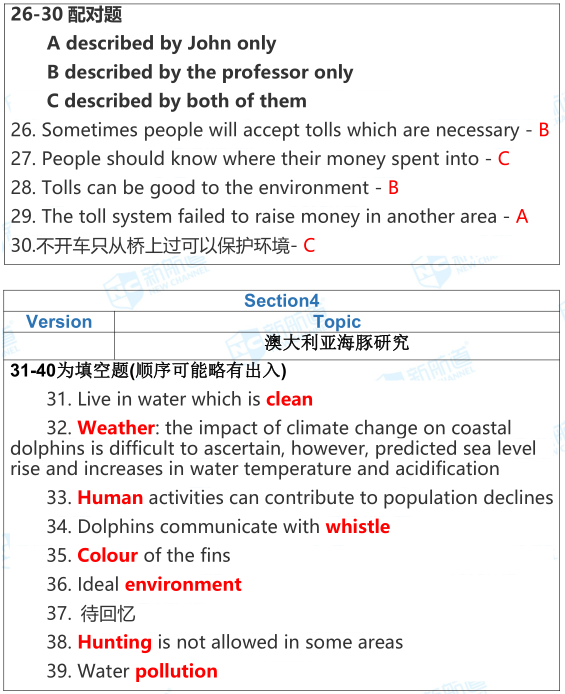 雅思考试机经